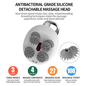 Masajeador Eléctrico de Cabeza, Masajeador Eléctrico Portátil para el Cuero Cabelludo, Masajeador de Cabeza Recargable con Calor, Impermeable IPX7, para una Relajación Profunda - Product Image 4