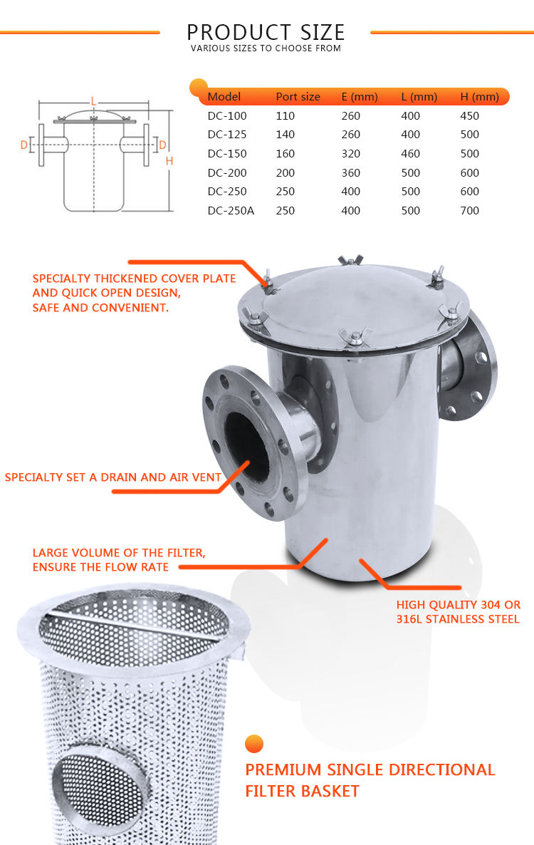 Other model contact us