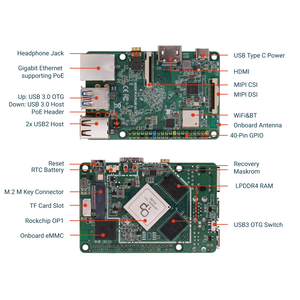 ROCK 4B+ OP1, Computadora de Placa Única de 6 Núcleos, 4K HDMI, WiFi5, Gigabit Ethernet, PCIe 2.1, Radxa - Product Image 5