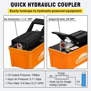 SAMFD 70mpa Foot <span class=keywords><strong>Padel</strong></span> <span class=keywords><strong>Pompe</strong></span> hydraulique à air avec tuyau d'huile de 1,18 pouces et coupier rapide pour banc de voiture Machine de cadre de réparation de carrosserie automatique - Product Image 4