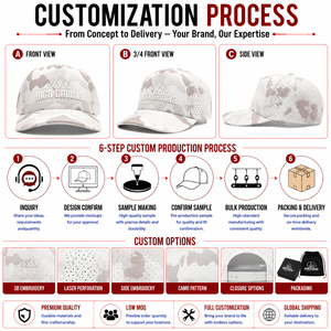 Casquette de golf 5 panneaux avec logo personnalisé brodé, en cuir silicone de haute qualité, faible MOQ, sangle réglable, respirante, pour hommes - Product Image 2