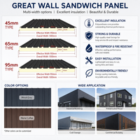 Panneau sandwich Great Wall à isolation thermique, panneau mural métallique décoratif pour maison préfabriquée moderne, construction de bureau modulaire