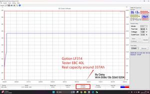 새로운 도착 12000 사이클 고션 314Ah 330Ah 340Ah 350Ah <span class=keywords><strong>Lifepo4</strong></span> 셀 310AH <span class=keywords><strong>3</strong></span>.<span class=keywords><strong>2V</strong></span> <span class=keywords><strong>LiFePO4</strong></span> 태양열 리튬 배터리 셀 EU DDP - Product Image 2