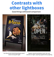 Afficheur LED vertical sur pied en aluminium haute luminosité pour publicité en magasin