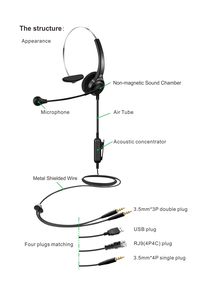 <span class=keywords><strong>Casque</strong></span> <span class=keywords><strong>filaire</strong></span> avec microphone intégré et fonction anti-radiation pour téléphone portable - Product Image 3