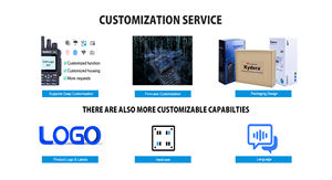 Nieuwe draagbare DMR voor LTE-DR880UV Woki Toki, hoge prestaties, IP54-geclassificeerd, 4500-5000mAh batterij, lange afstand communicatie - Product Image 6