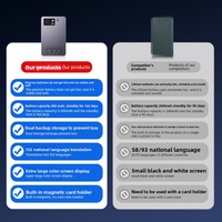 Nouveau modèle d'enregistreur vocal numérique mobile avec carte magnétique à longue portée, écran couleur, en alliage d'aluminium, USB 3.0, compatible MP3