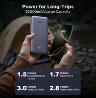 Lampe de camping extérieure UGREEN PB536 20000mAh/74Wh 45W avec batterie externe PD intégrée, câble USB-C tressé, 3 ports, chargeur portable