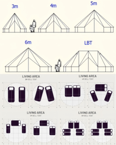 <span class=keywords><strong>Tenda</strong></span> a Campana di Lusso per Glamping 3m, Attrezzatura da <span class=keywords><strong>Campeggio</strong></span> Outdoor, <span class=keywords><strong>Tenda</strong></span> Yurt in Tela 330GSM con Pali e Borsa per il Trasporto, per Hotel e Resort - Product Image 4