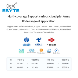 โมดูลสื่อสารไร้สาย Ebyte Modbus MQTT LwM2M EA01-SG B3 B5 B8 แบนด์ GPS Tracker Beidou ระบบระบุตำแหน่งนำทาง NB-iot - Product Image 3