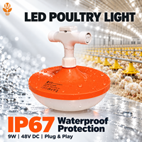 Fabricant OEM ODM de lampes LED pour volailles 9W 48V DC IP67, éclairage agricole dimmable Plug and Play pour poulaillers de poulets de chair, de poules pondeuses et d'éleveuses