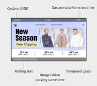 Écran LCD d'intérieur à cadre ultra-fin de 32, 43, 50, 55 pouces pour vitrine de magasin, affichage numérique, menu de restaurant, stock CMS