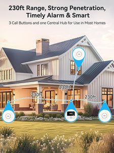 Dispositivo de Llamada de Emergencia Tuya para Personas Mayores, Botón SOS, Alarma de Distres para Niños, Monitoreo Remoto por Aplicación Wi-Fi, Barra de Control Inteligente para el Hogar - Product Image 4