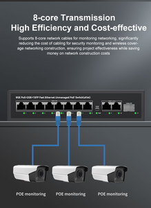 Gigabit <b>POE</b> <b>Switch</b> 1000Mbps Unmanaged Ethernet RJ45 8+2+1 Ports Full/Half-Duplex VLAN Support 22 Gbps Capacity for CCTV Monitor - Product Image 1