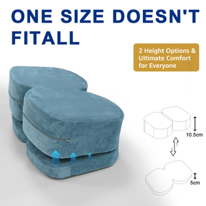 Reposapiés Ergonómico <span class=keywords><strong>para</strong></span> Debajo del Escritorio, Almohada de Espuma Viscoelástica con Nodos de Masaje <span class=keywords><strong>para</strong></span> Oficina, Hogar y Juegos - Product Image 3