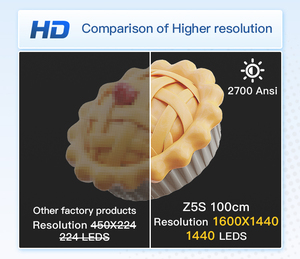 3D Projector Fan Z5S 100cm Led Holographic Other Advertising Equipment Z5S 3d Fan Z5S - Product Image 3