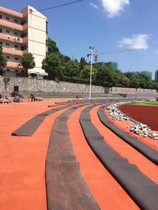 Certificato IAAF <span class=keywords><strong>pista</strong></span> da corsa in gomma per stadio di colore rosso 1 classe atletica mondiale o <span class=keywords><strong>pista</strong></span> all'aperto della scuola - Product Image 4