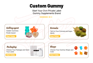 Vitamines gommeuses pour la fertilité féminine en marque privée OEM avec multivitamines pour les femmes en pré-conception - Product Image 3