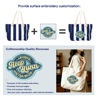 Sac de plage en toile épaisse avec poignées en corde de coton, poches intérieures et extérieures, impression par sublimation de logo personnalisé pour équipement et collations