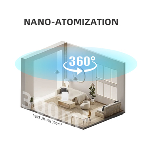 Top Verkoop Commerciële Geur <span class=keywords><strong>Diffuser</strong></span> Aroma Machine Wifi Controle Hvac Aroma Lucht <span class=keywords><strong>Diffuser</strong></span> Met Aroma <span class=keywords><strong>Diffuser</strong></span> <span class=keywords><strong>Speaker</strong></span> - Product Image 6