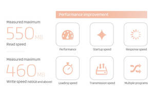 กล่องอลูมิเนียม2.5นิ้ว1TB SATA 3.0 SSD MLC NAND Flash 514เมกะไบต์/วินาทีอ่าน/310เมกะไบต์/วินาทีเขียนได้ผ่านการรับรอง CE - Product Image 3