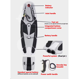 Planche de surf électrique en PVC la plus vendue, scooter aquatique E-foil Power Jet avec sac d'accessoires et combinaison de surf - Product Image 3