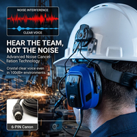 Headset Interkom Digital Modulasi GFSK Full Duplex 1000m untuk Komunikasi Grup dengan Pelindung Telinga dan Konektor Eksternal 6-Pin