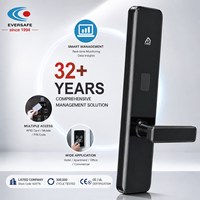 Cerradura de Hotel Sin Contacto Más Vendida, Cerradura Digital Estándar ANSI, Cerradura de Puerta Inteligente Retro, Software de Gestión de Control de Acceso