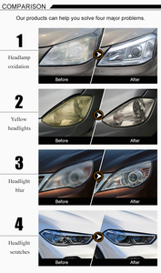 Vente chaude <span class=keywords><strong>Kit</strong></span> de <span class=keywords><strong>nettoyage</strong></span> de phares Groupe de réparation Nettoyeur de phares Réparation d'entretien de voiture - Product Image 3