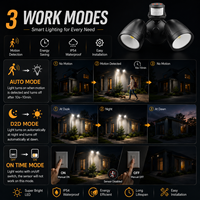 Projecteur LED extérieur double tête 24W, IP54, 3 températures de couleur réglables, détecteur de mouvement PIR, SAA CE RoHS pour garage et extérieur