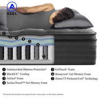 Matelas médical OEM personnalisé de haute qualité, respirant et doux, avec ressorts ensachés, tailles Queen et King