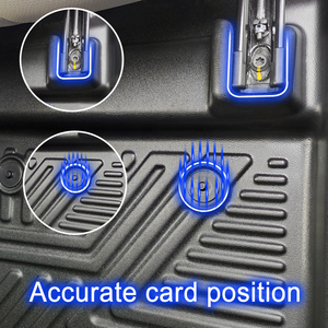 Venta al por mayor antideslizante fácil de limpiar 5d Tpe coche alfombra alfombrillas para Hyundai <span class=keywords><strong>Eon</strong></span> 2016 2019 - Product Image 5