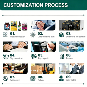Compra Uno y Obtén Uno Gratis, Gomitas Adelgazantes de Marca Propia, Gomitas Quemagrasas, Gomitas Orgánicas de Vinagre de <span class=keywords><strong>Sidra</strong></span> de Manzana - Product Image 6