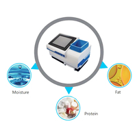 Analyseur de grains entièrement automatique proche infrarouge TPGA-3000 analyseur de grains NIR