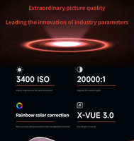 Projecteur laser RS 20 Pro, luminosité 3000 CVIA, zoom optique, faible latence pour le jeu et le home cinéma