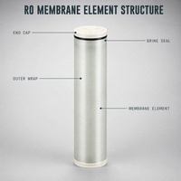 Membrane RO industrielle 4040 / 8040 à haute réjection pour systèmes de traitement de l'eau, vente en gros d'usine OEM ODM