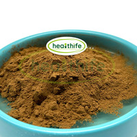 Healthife USA Warehouse Premium Pet Kibble Heme Iron Vitamin B12 Beef Spleen Powder