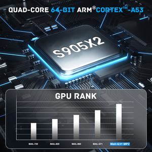 Super Console X2 Pro Video <strong>Game</strong> Console Dual System 256GB 70000+ Retro <strong>Games</strong> <strong>Player</strong> <strong>Android</strong> TV Box Children Gifts - Product Image 5