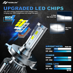 Neoglow New Release Value Deal 100W 15000Lm Tubo de cobre de refrigeración para Toyota H7 9006 2Y Garantía Led Faros Bombilla Decodificador - Product Image 5