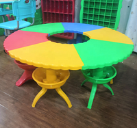 Table et chaises en plastique pour enfants, à bas prix, matière PP Durable, mobilier préscolaire, pour maternelle, prix d'usine