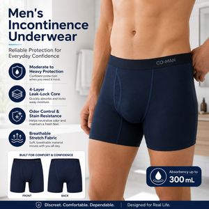 Caleçons absorbants lavables en coton pour l'incontinence, anti-fuites, absorption maximale 300 ml, sous-vêtements pour l'incontinence <span class=keywords><strong>urinaire</strong></span> pour hommes - Product Image 1