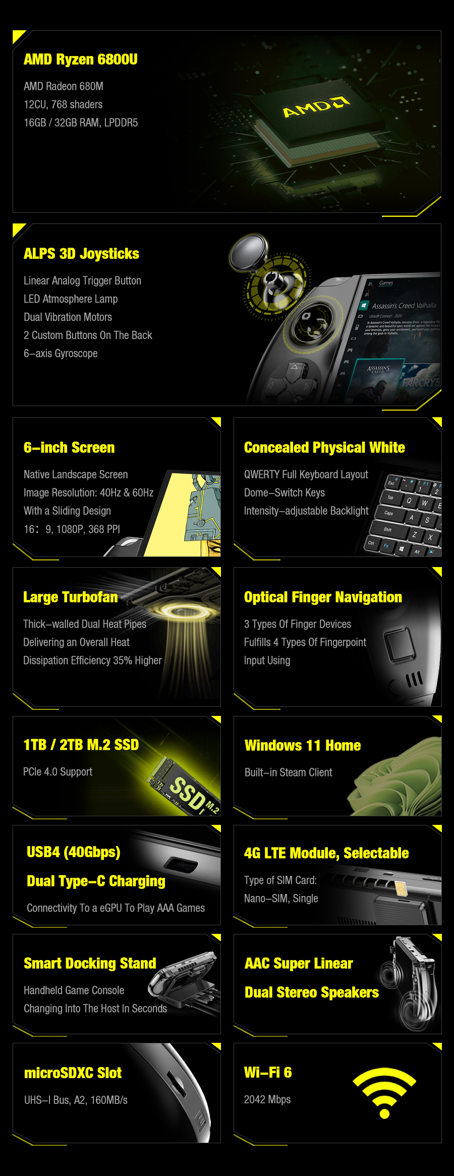 【ジャンク】GPD G619-04 AMDRyzen7-6800U 32GB ジャンク】GPD G619-04 AMDRyzen7-6800U 32GB ジャンク】GPD