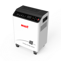2025 MUST HBP18 série onduleur solaire hybride 1KW 2KW batterie au Lithium 2 DC USB sortie onduleurs solaires pour système domestique