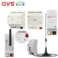 Sistema de Automatización de Edificios Inteligentes, Función de Transmisión de Mensajes DALI, Gateway KNX DALI de 2 Canales 4SU MDRC