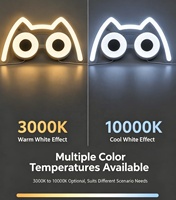 Boîte lumineuse LED créative pour vitrine extérieure, étanche, en forme d'oreille de chat ou en forme de M, type œil d'arbre ou œil d'ange