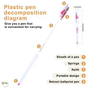 Creative Male Doctor Female Nurse Cartoon Character Ballpoint <b>Pen</b> Promotional Popular Custom Logo Printing Advertising for Gift - Product Image 2