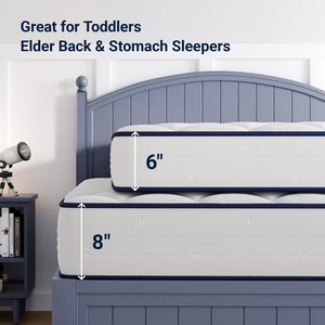 Bán Buôn Cao Cấp Hiện Đại Đồ Nội Thất Nhà Lai Nệm Vừa Công Ty Túi Mùa Xuân Bộ Nhớ Bọt Roll-up Vua/Nữ Hoàng Kích Thước Làm Mát - Product Image 5