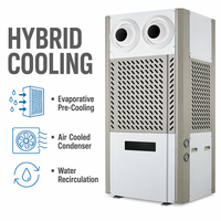 Aire Acondicionado Industrial de Largo Alcance y Ahorro de Energía Jet de 10HP, de Pie, con 40% Menos Consumo, Enfriamiento Dual Agua-Aire para Fábricas