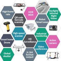 Fabricante personalizado 12.3MP IMX477 drone aéreo 4K 30fps 1080P 240fps mipi HDR compatible con módulo de cámara Raspberry Pi jetson nano
