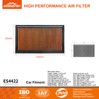 Filtre à air froid EDDY pour Mercedes-Benz C260L 1.5T/2.0T (V206 2021-2025) & C350eL 2.0T (V206 2022-2025)